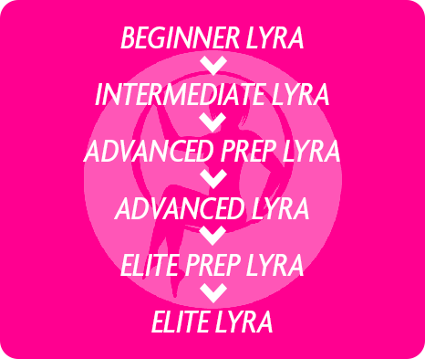 class_levels_new_1.png class_levels_new_1.png